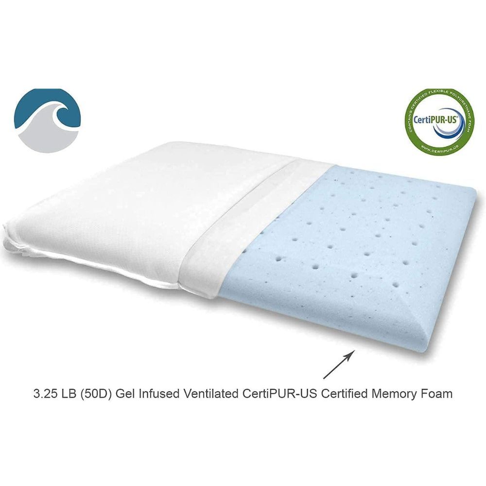 Best Ultra Slim Pillow By Bluewave